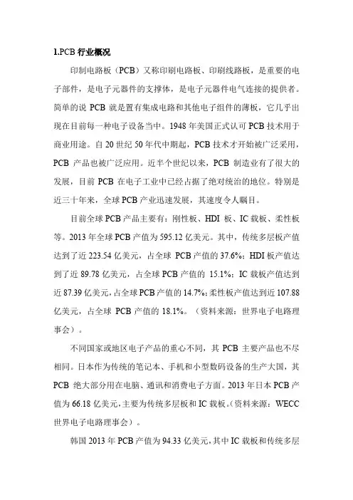 印刷电路板PCB行业发展概况