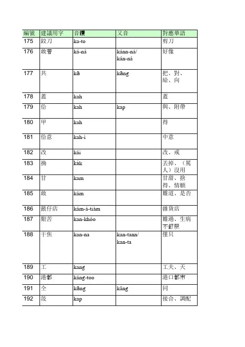 闽南语常用700字词表