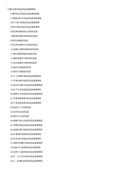 云南省药监系统拟录用人员公示名单
