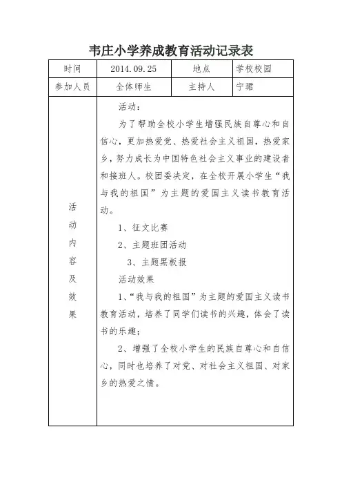 韦庄小学养成教育活动记录表