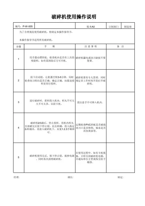 破碎机使用操作说明
