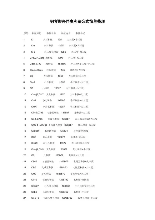《钢琴即兴伴奏和弦公式简单整理》