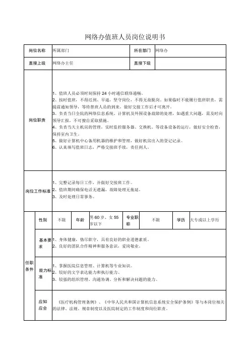 网络办值班人员岗位说明书