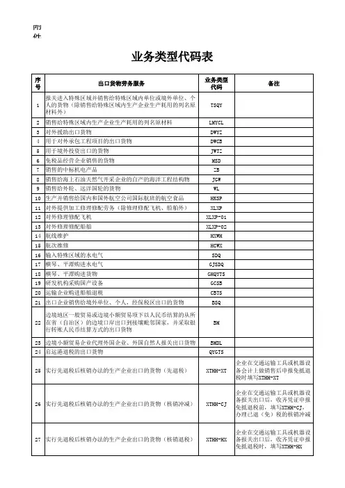 业务类型代码表