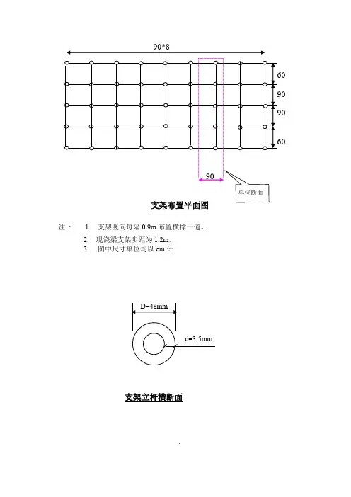 现浇梁支架承载力计算