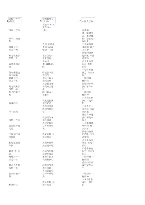 歌曲歌词