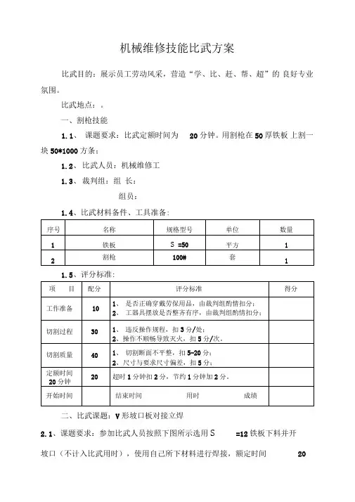 机械维修技能比武方案
