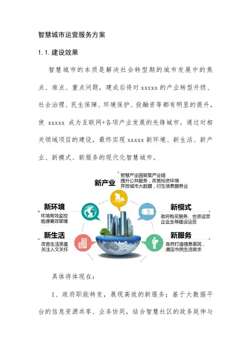 智慧城市运营服务方案