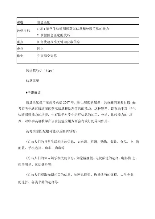 高中英语阅读理解——信息匹配题