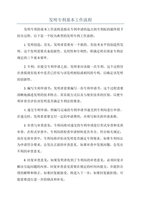 发明专利基本工作流程