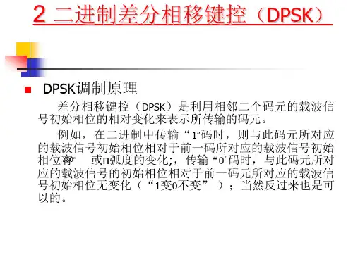QPSK和OQPSK以及MSK调制