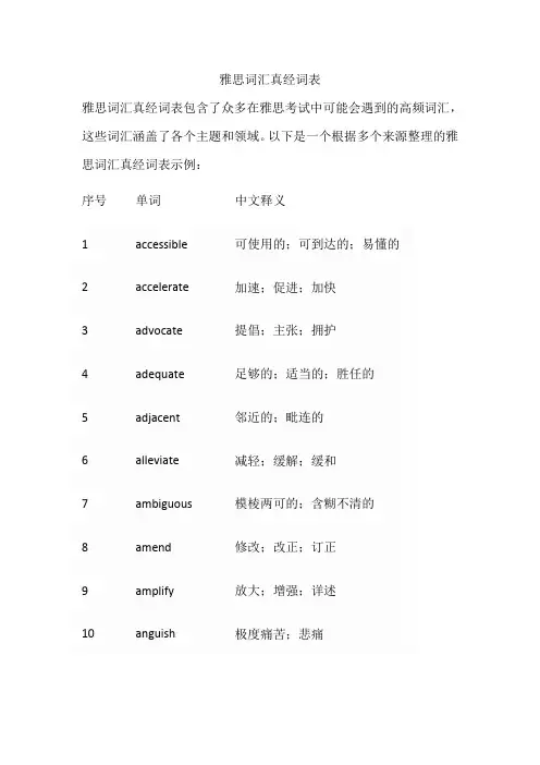 雅思词汇真经词表