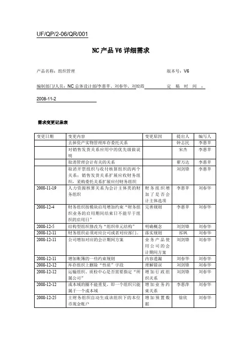 NC多组织-组织管理详细需求