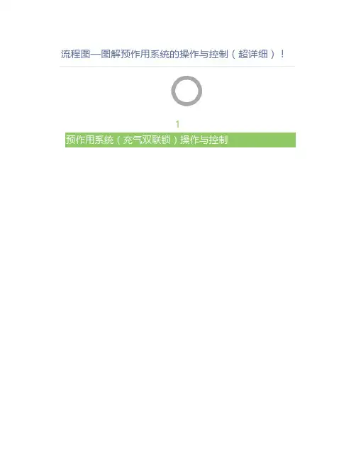 流程图—图解预作用系统的操作与控制(超详细)!