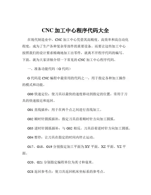 CNC加工中心程序代码大全