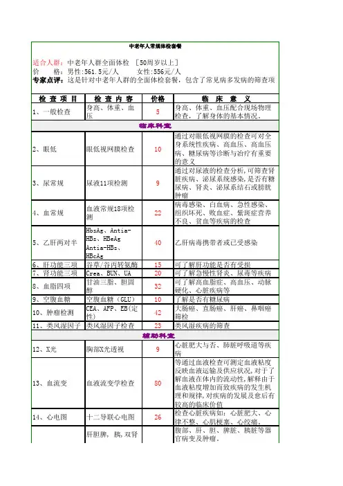 中老年全面体检套餐教学提纲