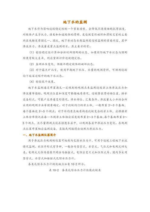 地下水的监测