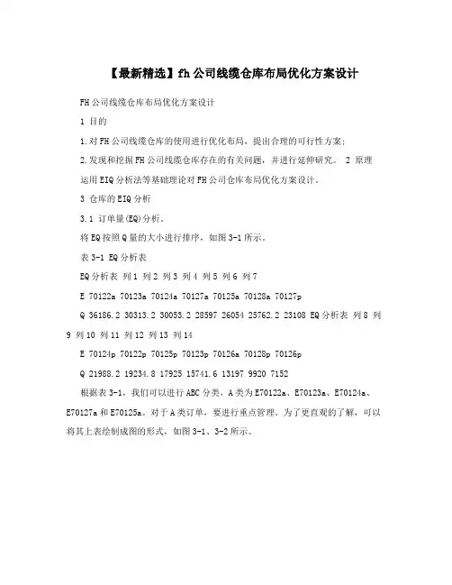【最新精选】fh公司线缆仓库布局优化方案设计