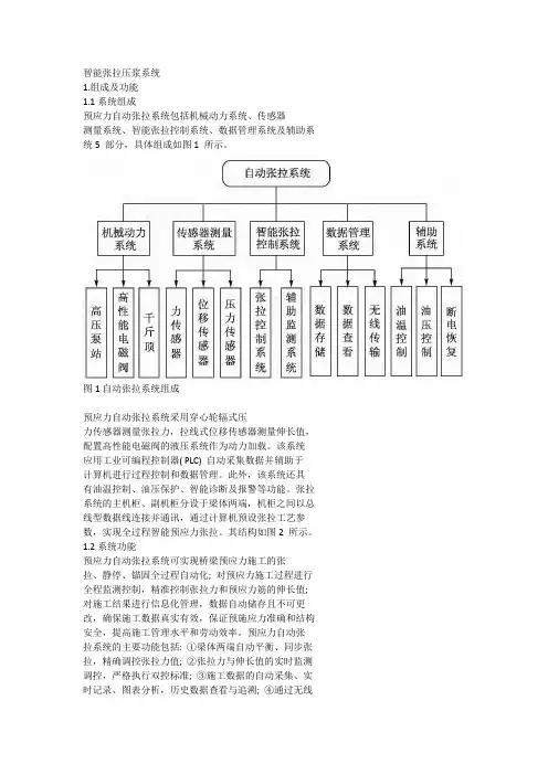 智能张拉压浆系统(非常有用)