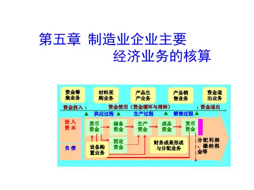 第五章 制造企业主要经营业务的核算1