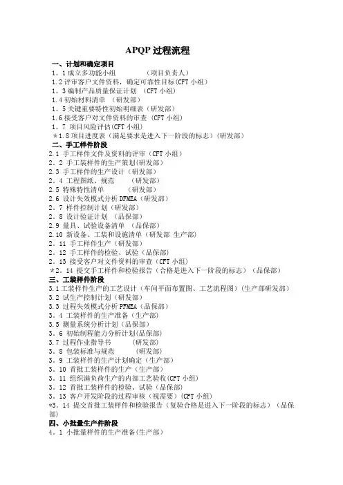 APQP过程流程
