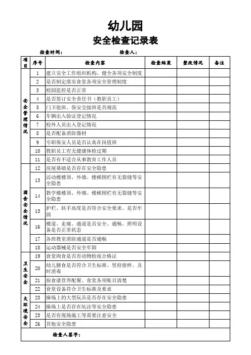 幼儿园安全检查记录表+安全自查月报表