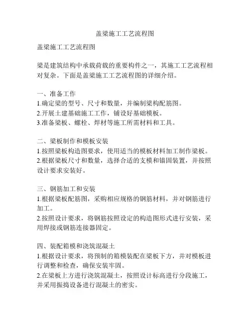 盖梁施工工艺流程图