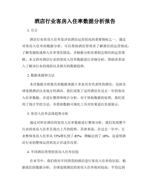 酒店行业客房入住率数据分析报告