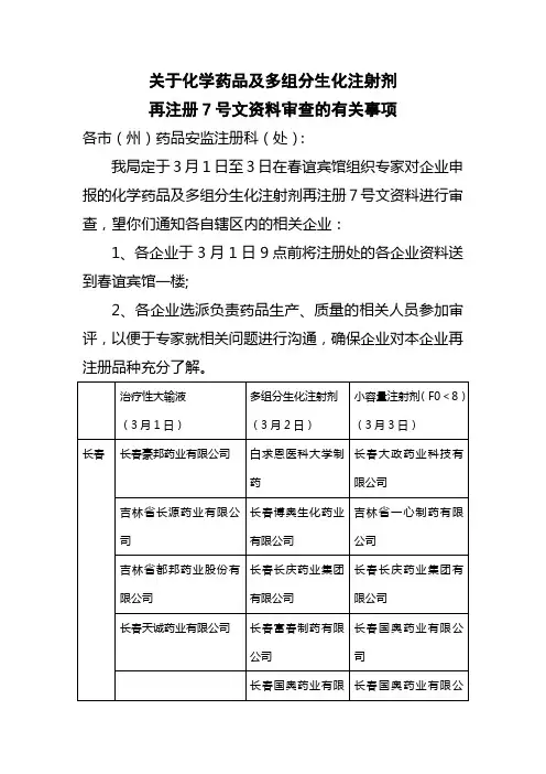 关于化学药品及多组分生化注射剂再注册7号文资料审查的有关事项
