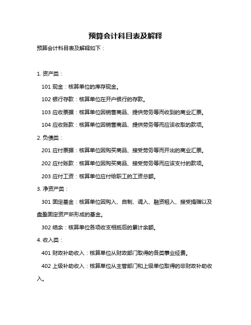 预算会计科目表及解释