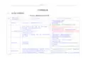 06-工作界面划分表