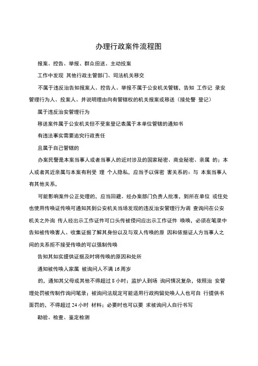 办理行政案件流程图