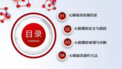 心肺复苏专题医疗医学研究微粒体商务通用动态ppt模板