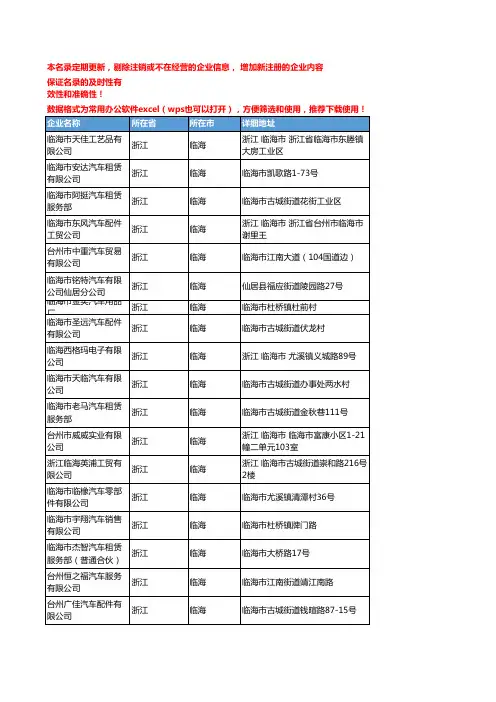 2020新版浙江临海乘用车企业公司名录名单黄页联系方式大全128家