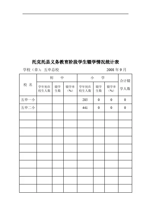 县义务教育阶段学生辍学情况统计表