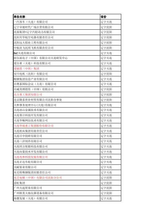 东北大学双选会名单详细