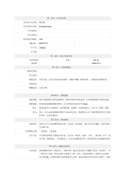 聚丙烯 PP MSDS