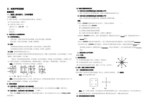 地图和等高线图知识点