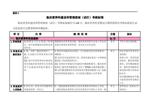 临床营养科建设和管理指南(试行)考核标准
