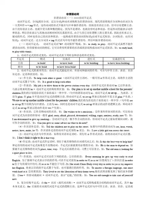 高中英语非谓语动词用法详解及练习(含答案详解)