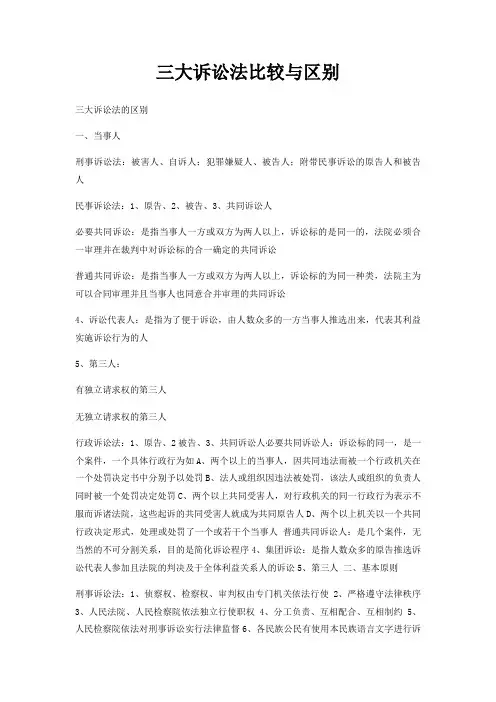 三大诉讼法比较与区别