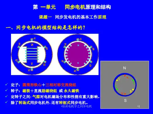 培训电机学之同步电机课件