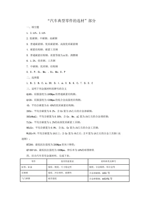 电子教案与课件：《汽车机械基础》 项目二——“汽车典型零件的选材”部分