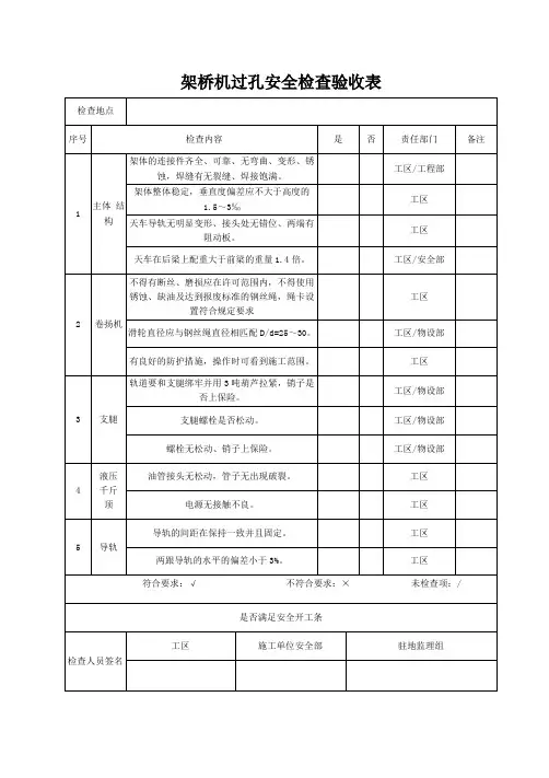 19架桥机过孔安全检查验收表1