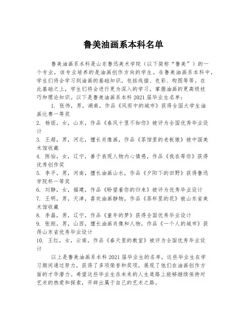 鲁美油画系本科名单