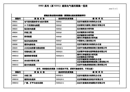 09BD系列建筑电气通用图集一览表