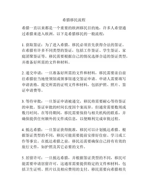 希腊移民流程