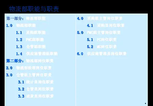 部门职能与岗位职责-物流部.ppt