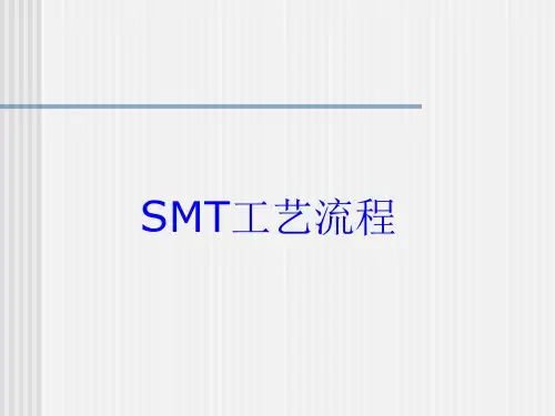 SMT工艺流程简述