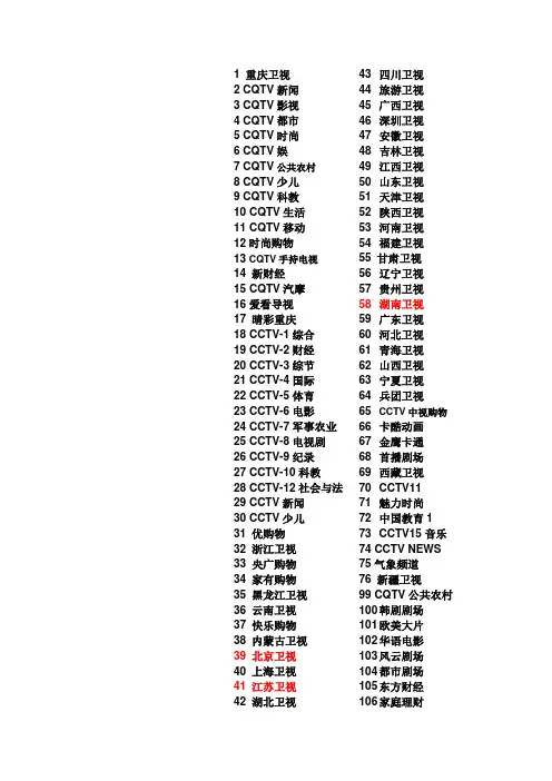 重庆数字电视节目表